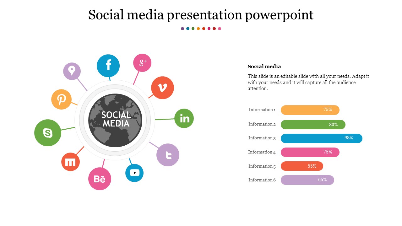 social media presentation powerpoint